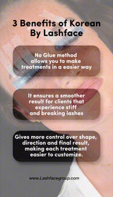 Korean Lash Lift Certification